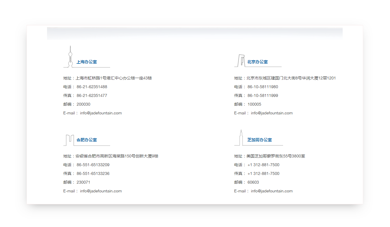 Xaqt Create Dashboard